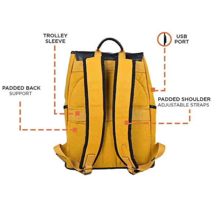 Transit Pro Backpack Stylish & Sustainable Mustard 003
